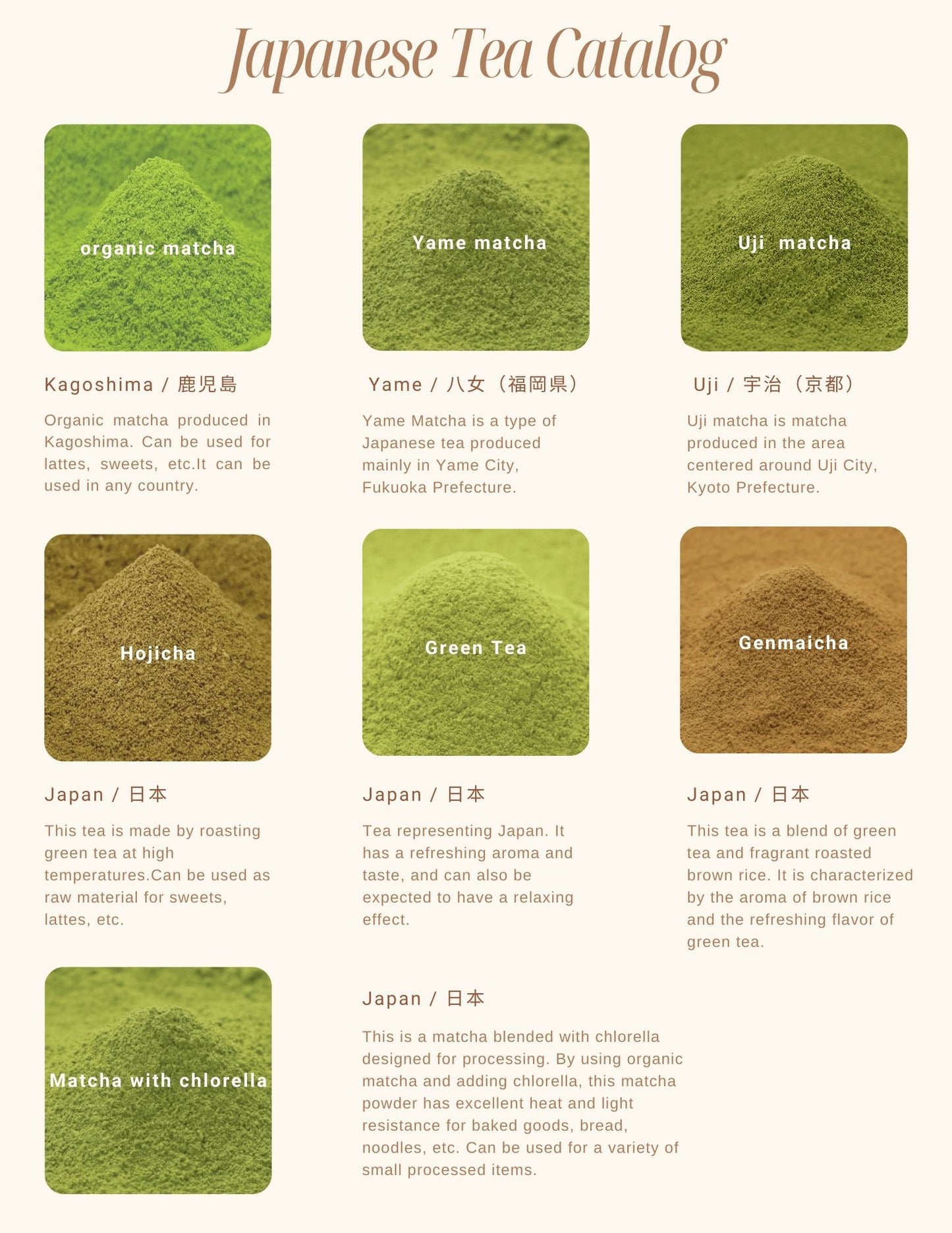 Yame Matcha A / sample 20g
