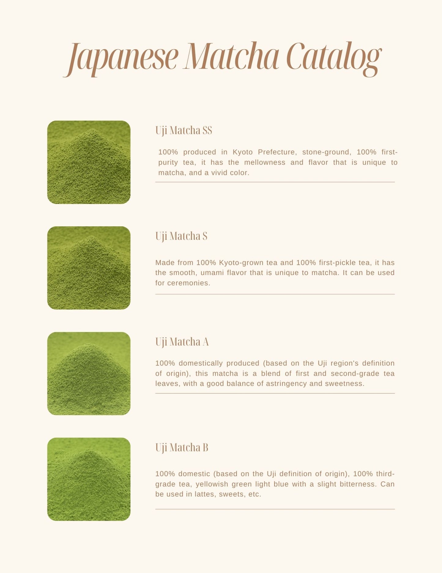 Yame Matcha A / sample 20g